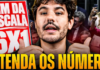 FIM DA ESCALA 6X1 VAI QUEBRAR O BRASIL? ENTENDA